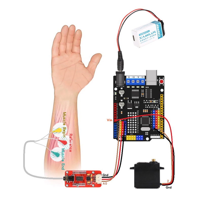 EMG Sensor Robotic Arm Electri - Muscle Sensor Emg recension och pris