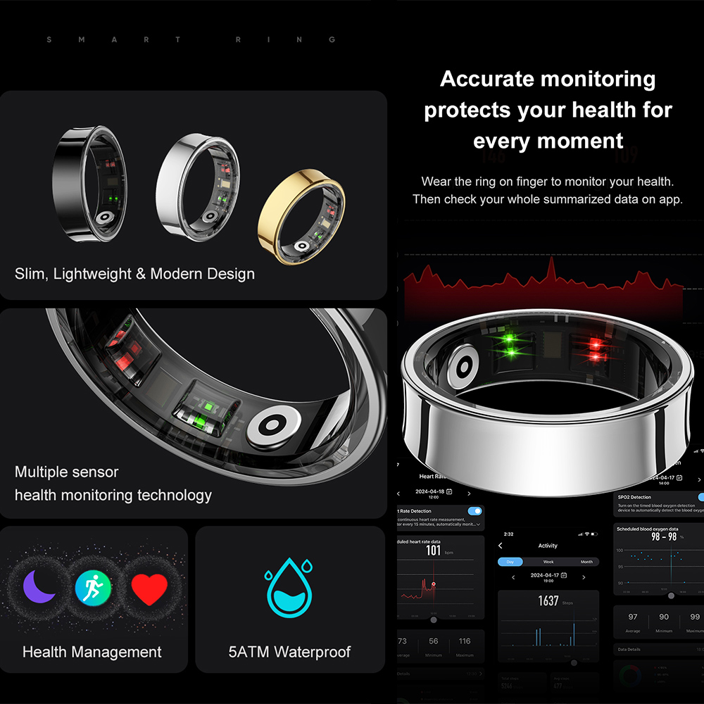 R09 Stainless Steel Smart Ring - Temperature Ring Skin recension och pris