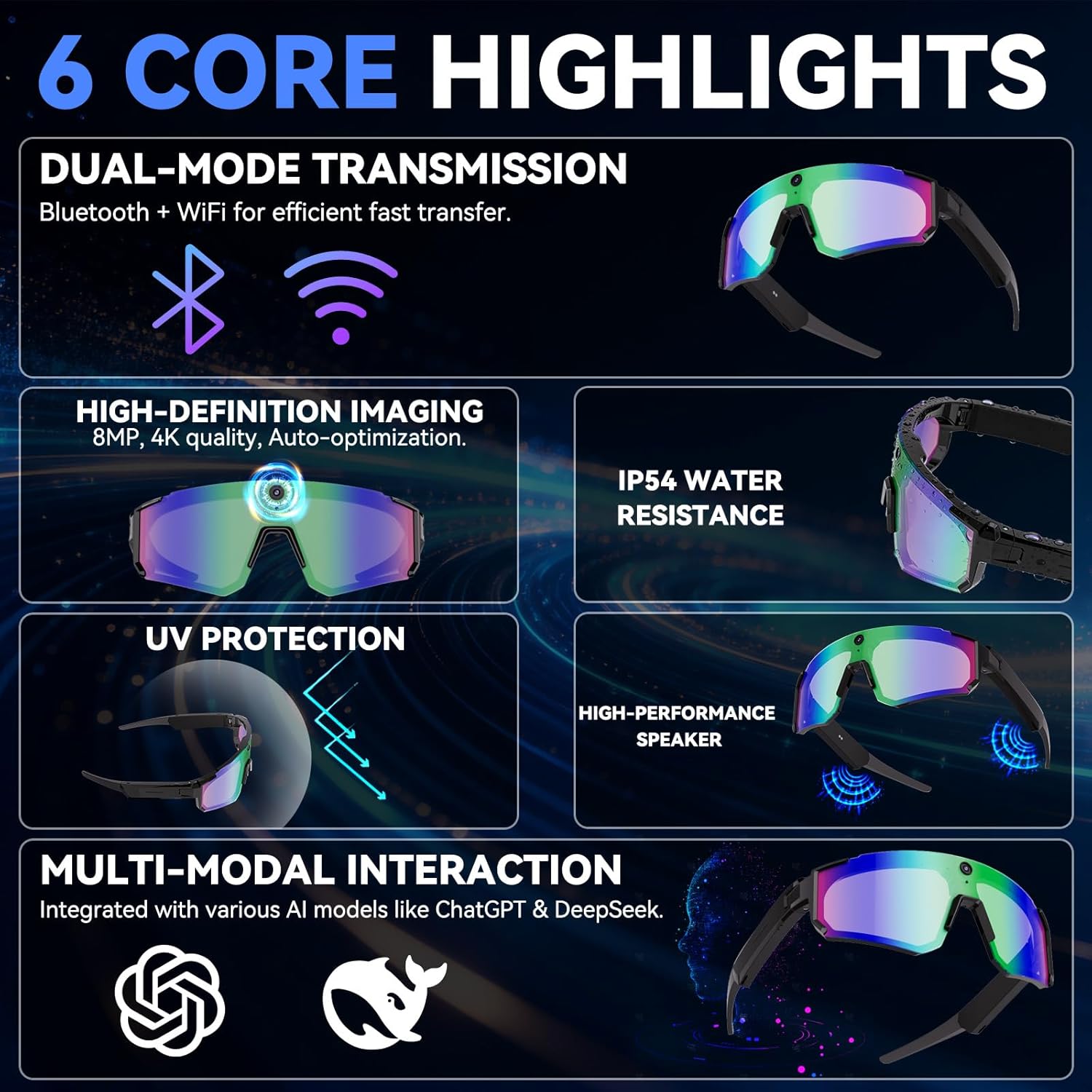 AI Smart Glasses with Camera H - Smart Glasses Lens recension och pris