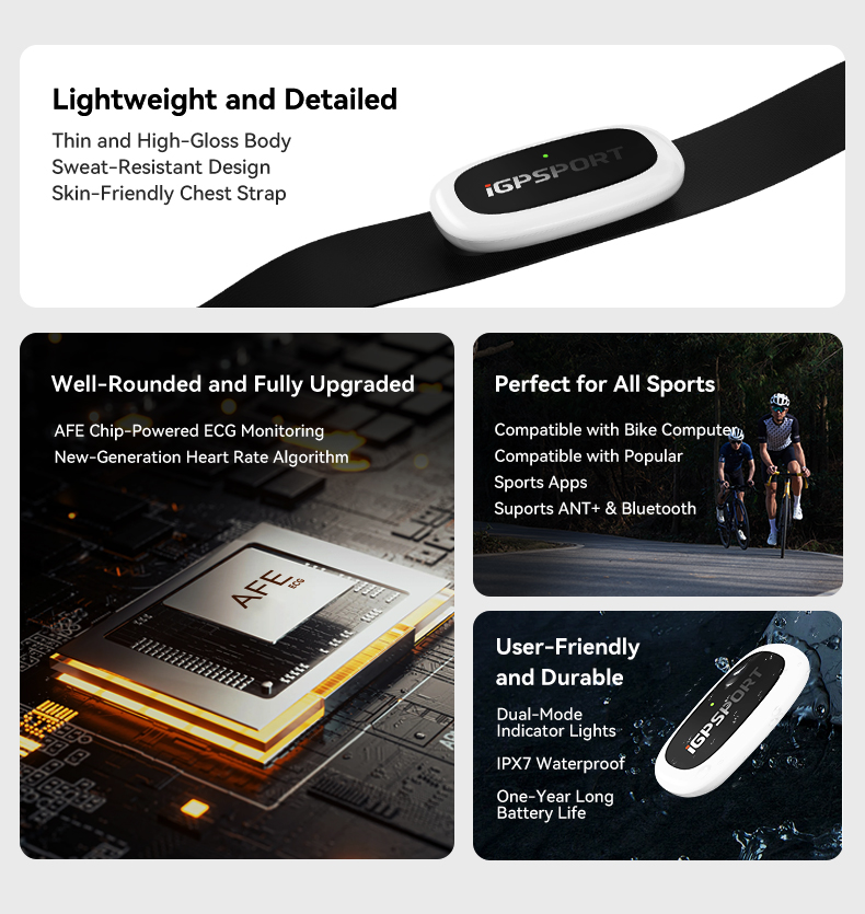 IGPSPORT HR50 Heart Rate Monit - Breath Rate Monitor recension och pris