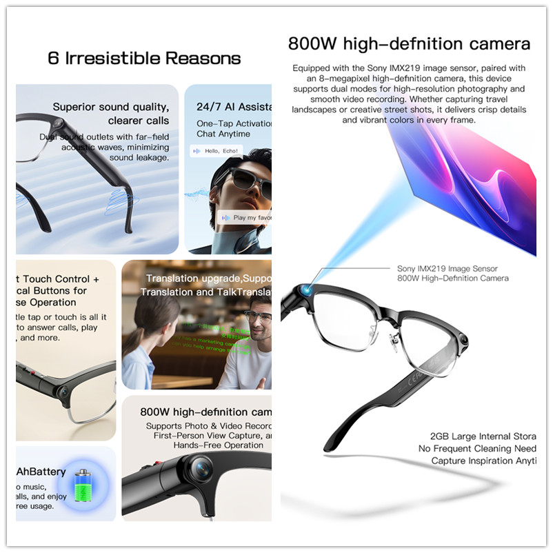 2026 New 8MP Ultra-Wide HD Cam - Smart Glasses Lens recension och pris