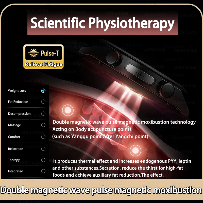 2026 New Nursing level Pulse t - Fall Detection Watch recension och pris
