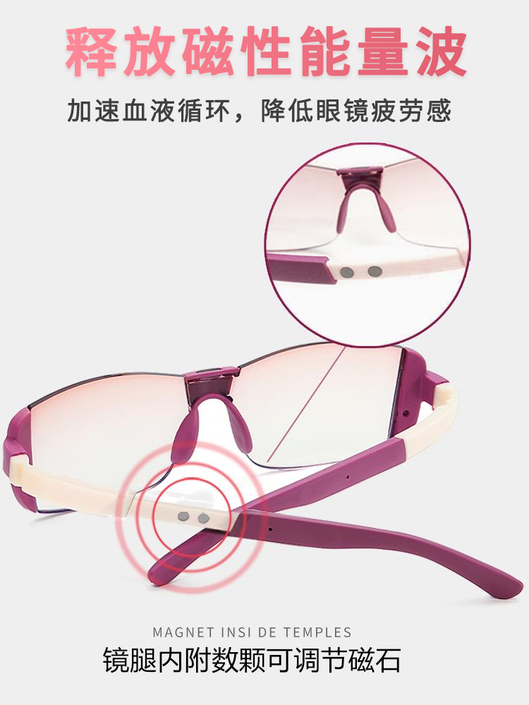 Magnetic Therapy Frameless Dua - Light Therapy Glasses recension och pris