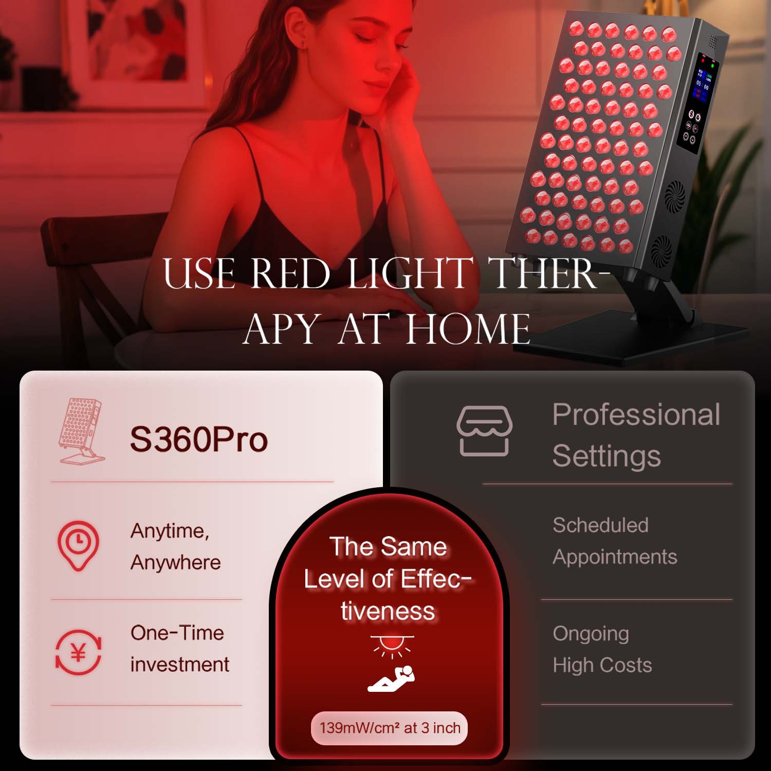 Double Chip Timing Led Red Lig - Galvanic Skin Sensor recension och pris