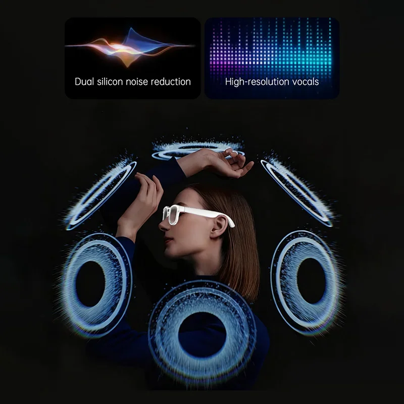 Lenovo 8K HD AI Smart Glasses  - Smart Glasses Lens recension och pris