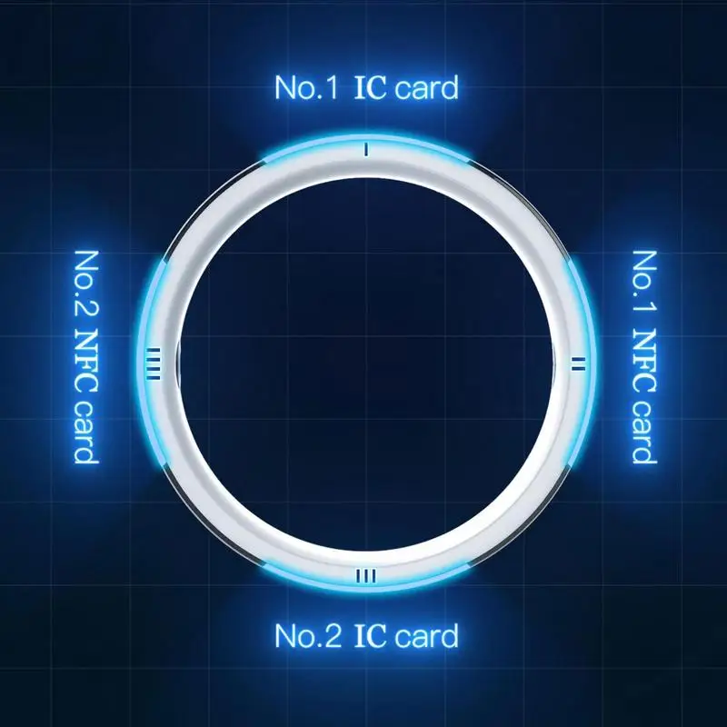 2023 New Jakcom R5 Smart Ring  - Smart Ring Nfc Pay recension och pris